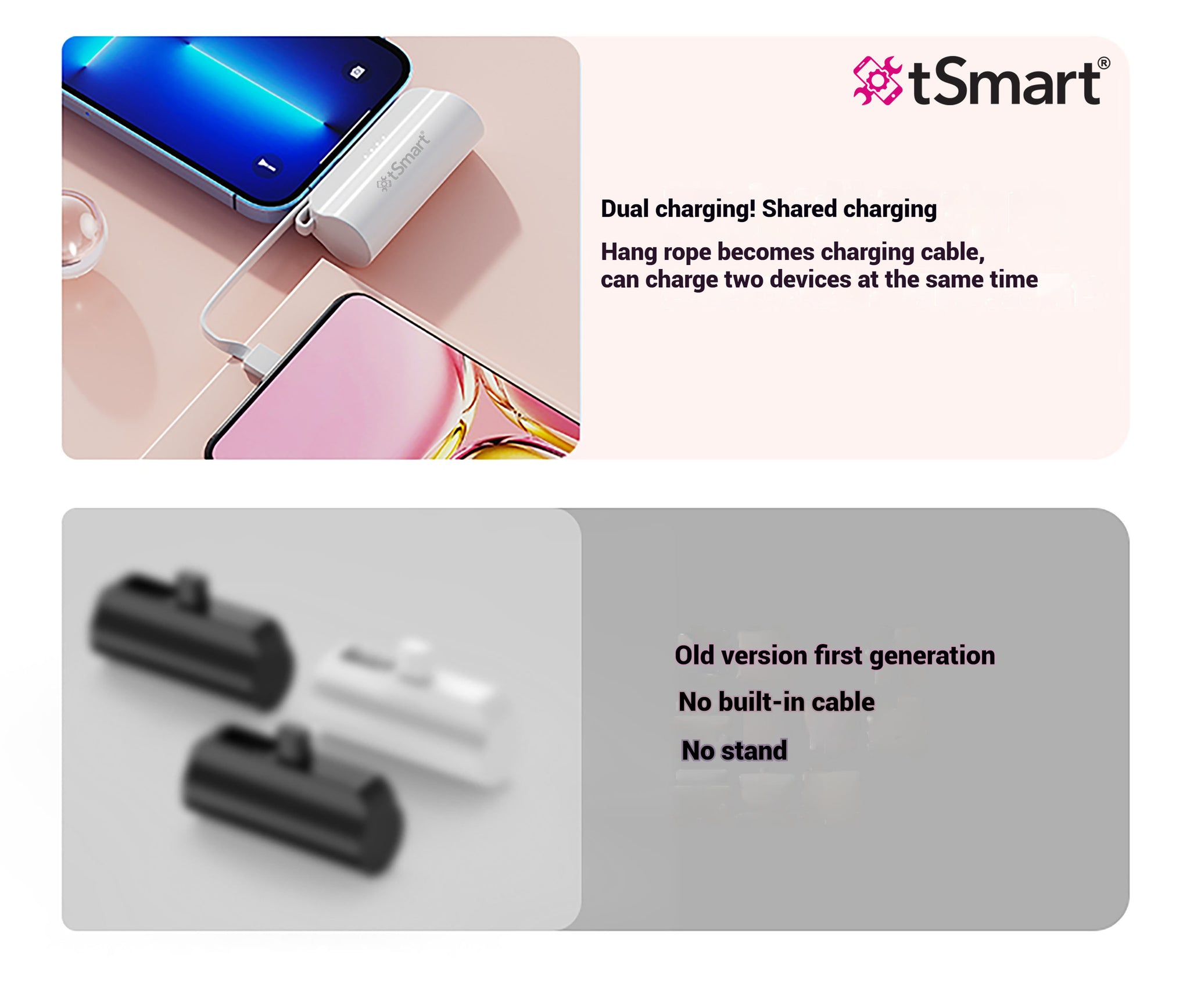 Mini Power Bank 5000Mah